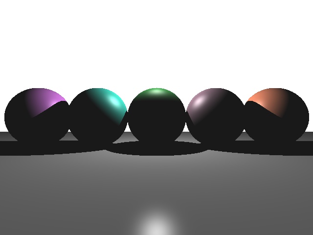 Ray Tracer